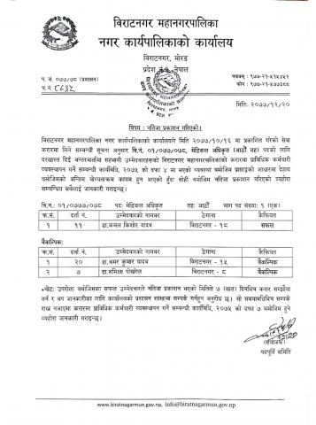 Medical Officer result